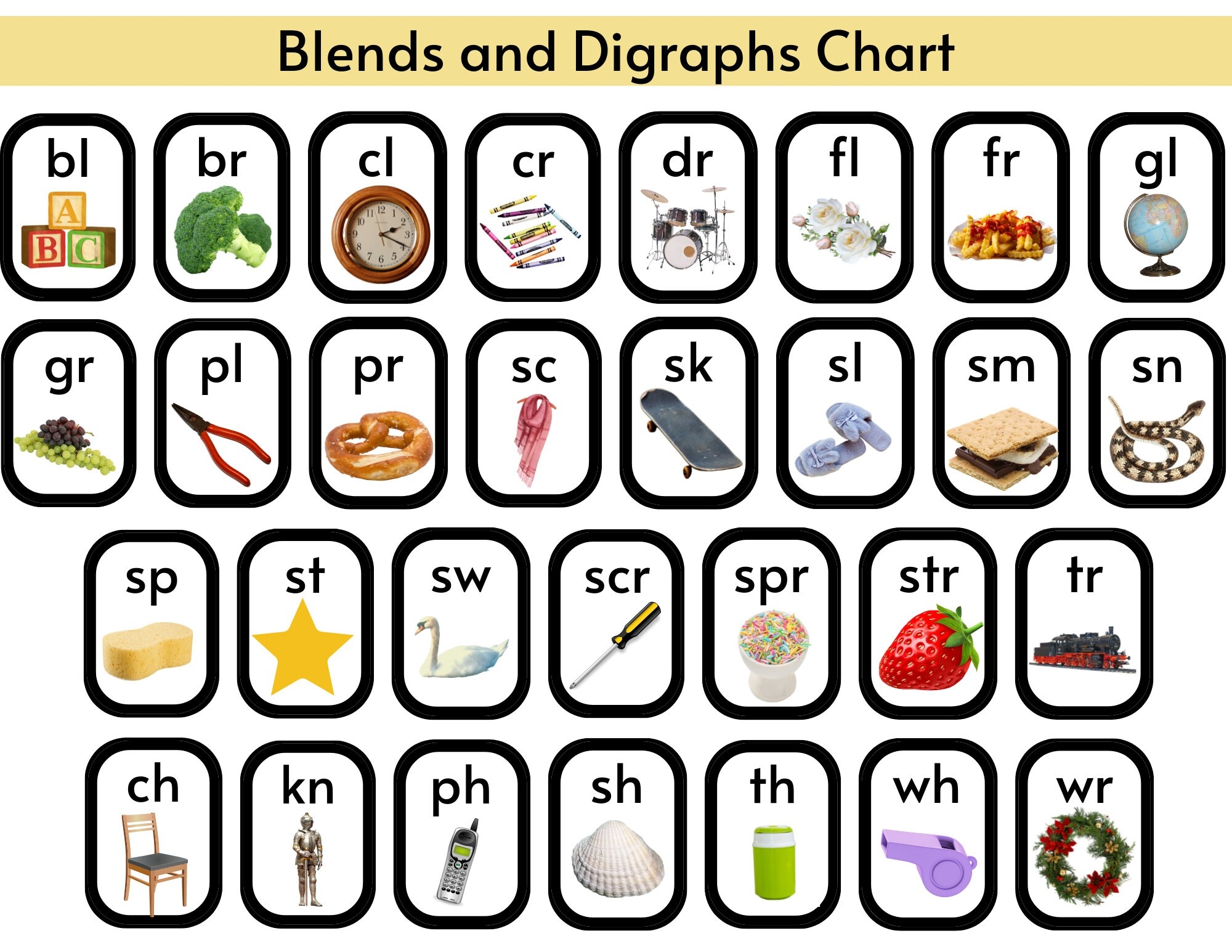 Blends Digraphs Phonics Chart With Real Photographs digital Download Etsy Blends Digraphs Phonics Chart With Real Photographs digital Download Etsy
