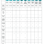 Blood Pressure Monitor Comparison Chart Omron Download Printable PDF Templateroller