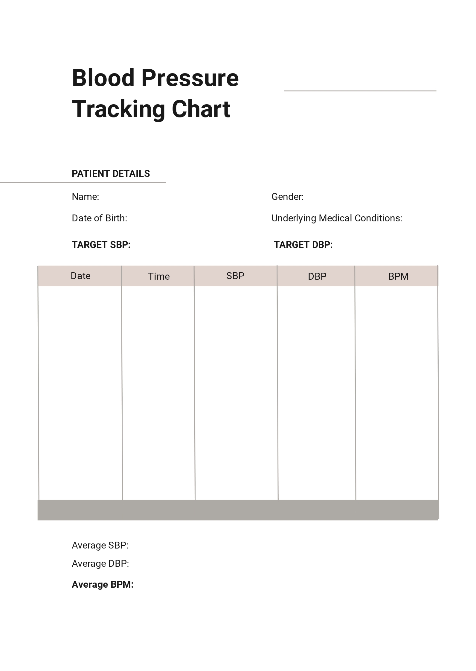 Free Printable Blood Pressure Recording Chart