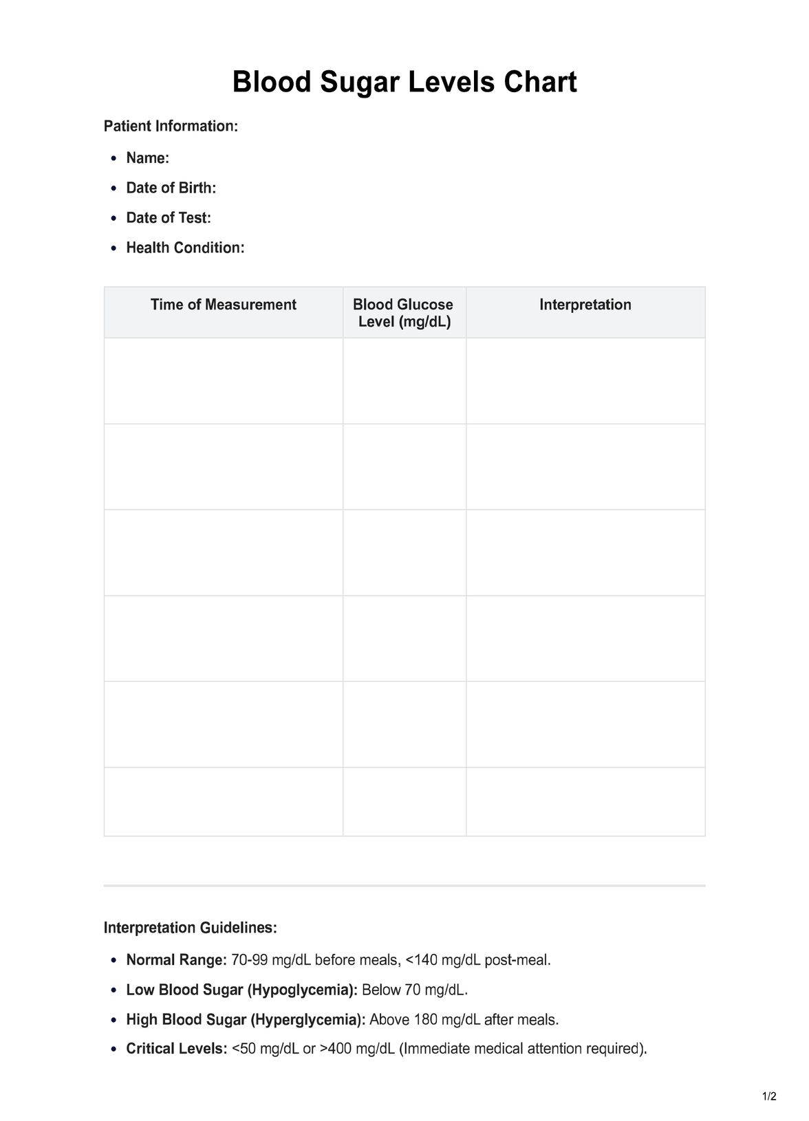 Printable Chart For Blood Sugar Levels Printable Chart For Blood Sugar Levels