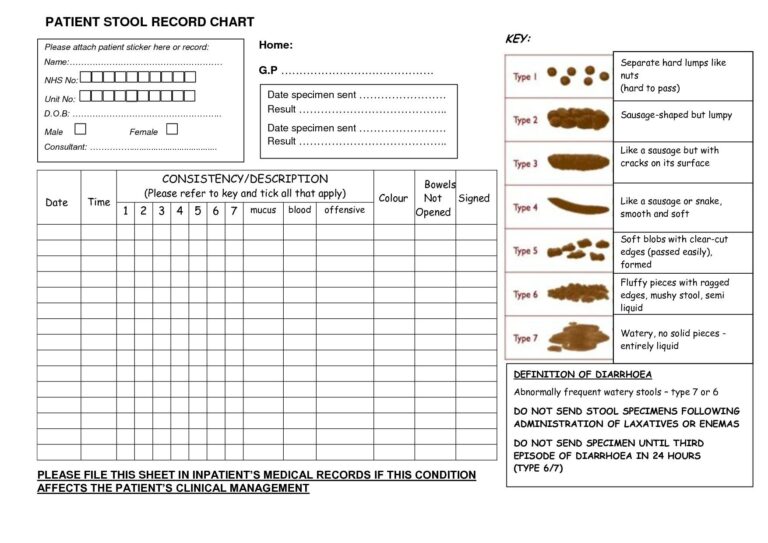 Bm Tracking Sheet Free Printable Bowel Movement Record Chart Printable