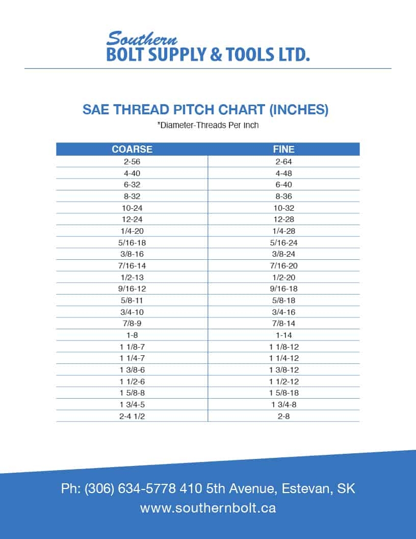 Bolt Size Chart Printable Bolt Size Chart Printable