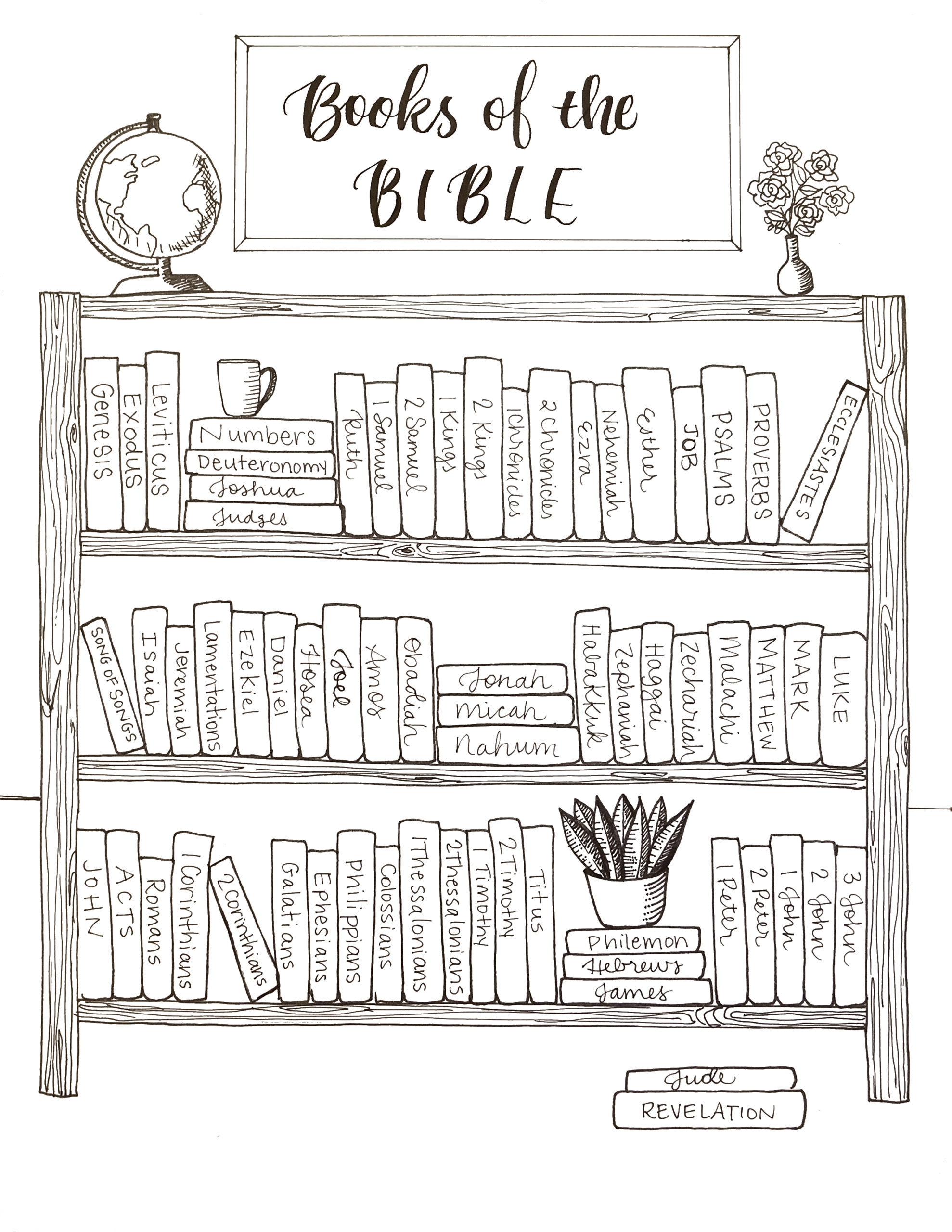 Books Of The Bible Printable Coloring Tracker