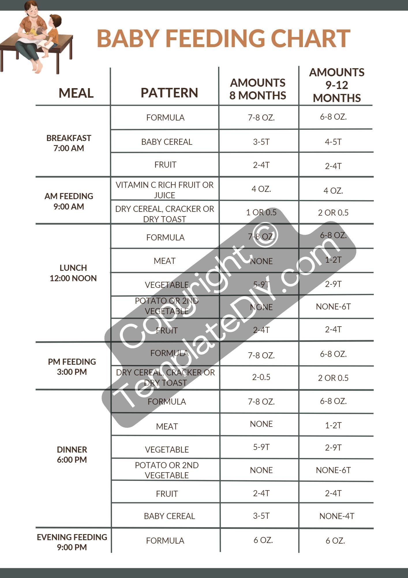 Bottle Feeding Baby Formula Chart By Weight Baby Feeding Chart Printable Template PDF Word Editable Bottle Feeding Baby Formula Chart By Weight Baby Feeding Chart Printable Template PDF Word Editable