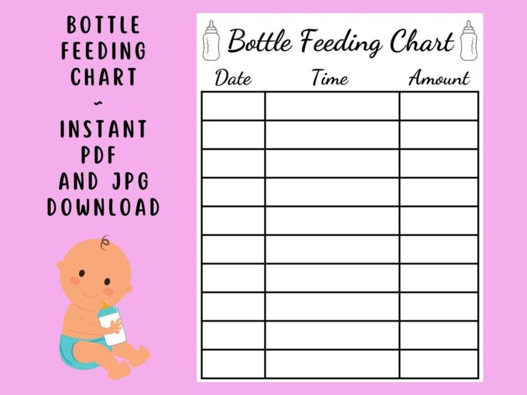 Bottle Feeding Chart Etsy
