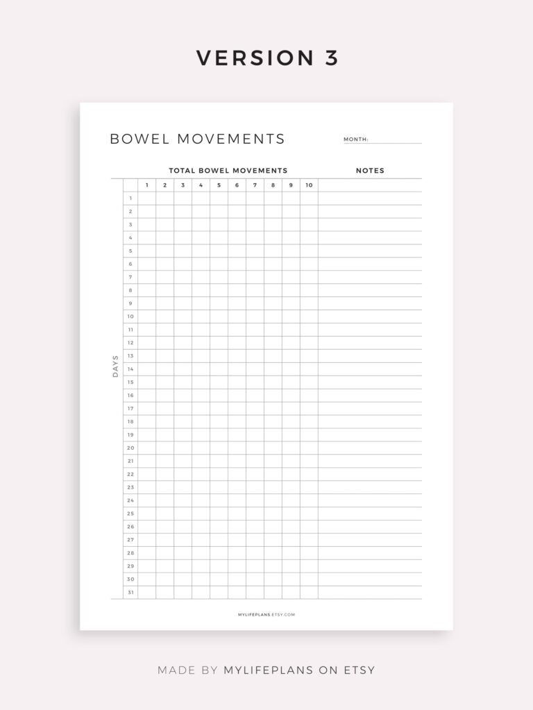 Bowel Movement Tracker Printable Template Food Sensitivity Journal IBS Tracker A4 a5 letter half Instant Download Etsy