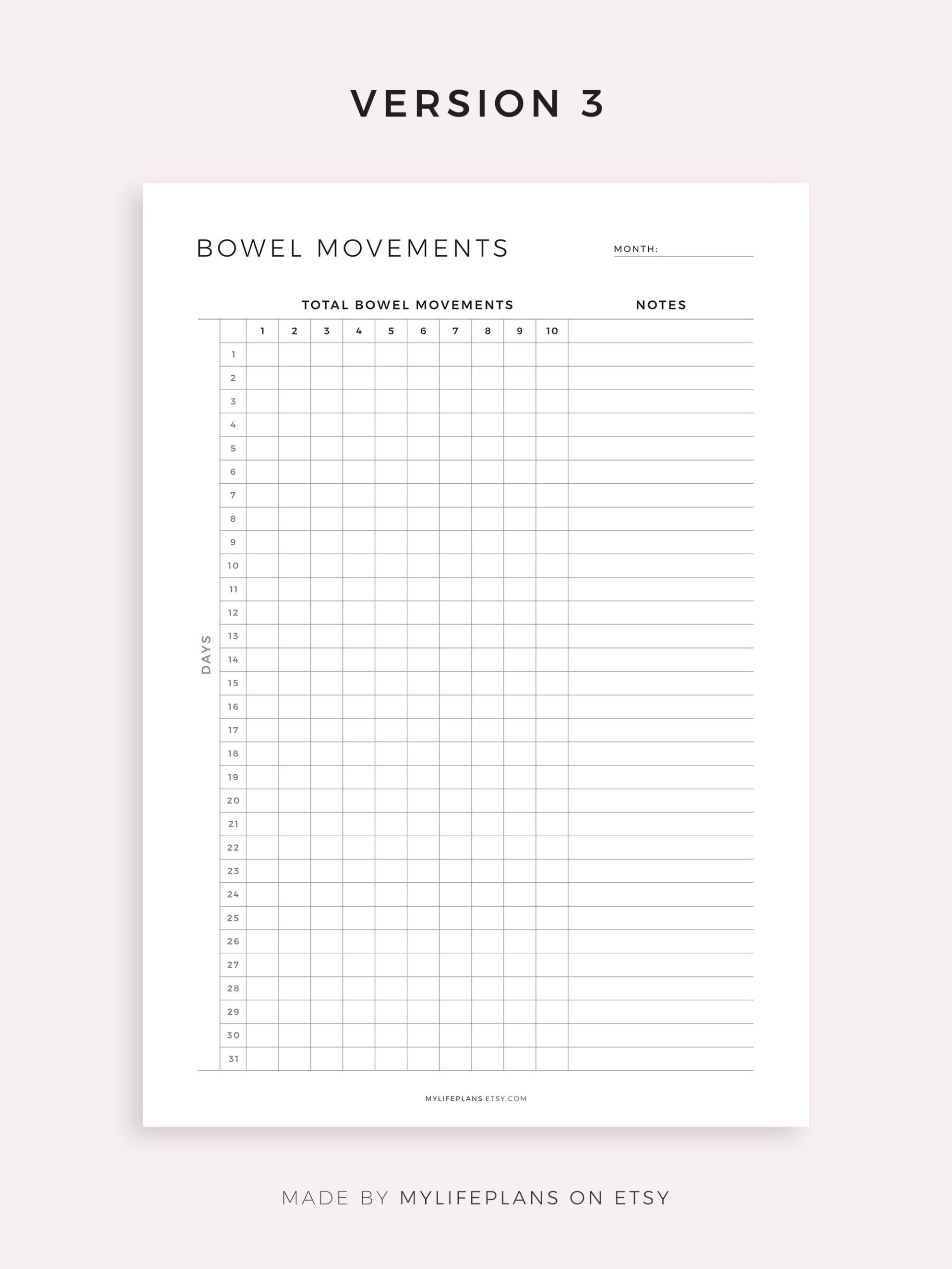 Bowel Movement Tracker Printable Template Food Sensitivity Journal IBS Tracker A4 a5 letter half Instant Download Etsy