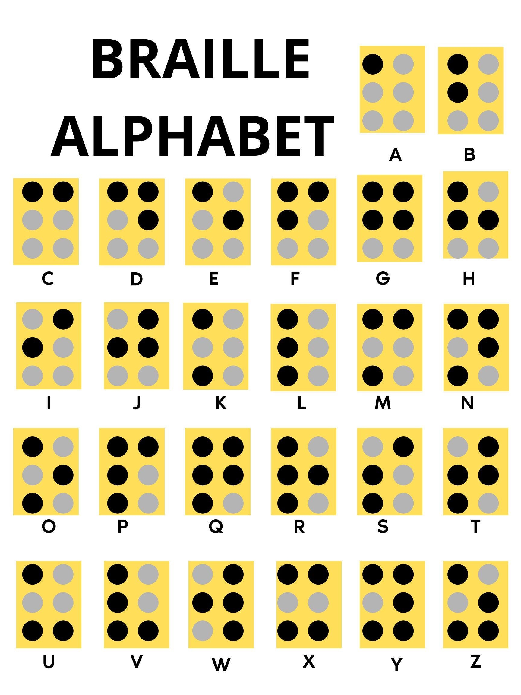 Braille Alphabet And Sign Alphabet Etsy