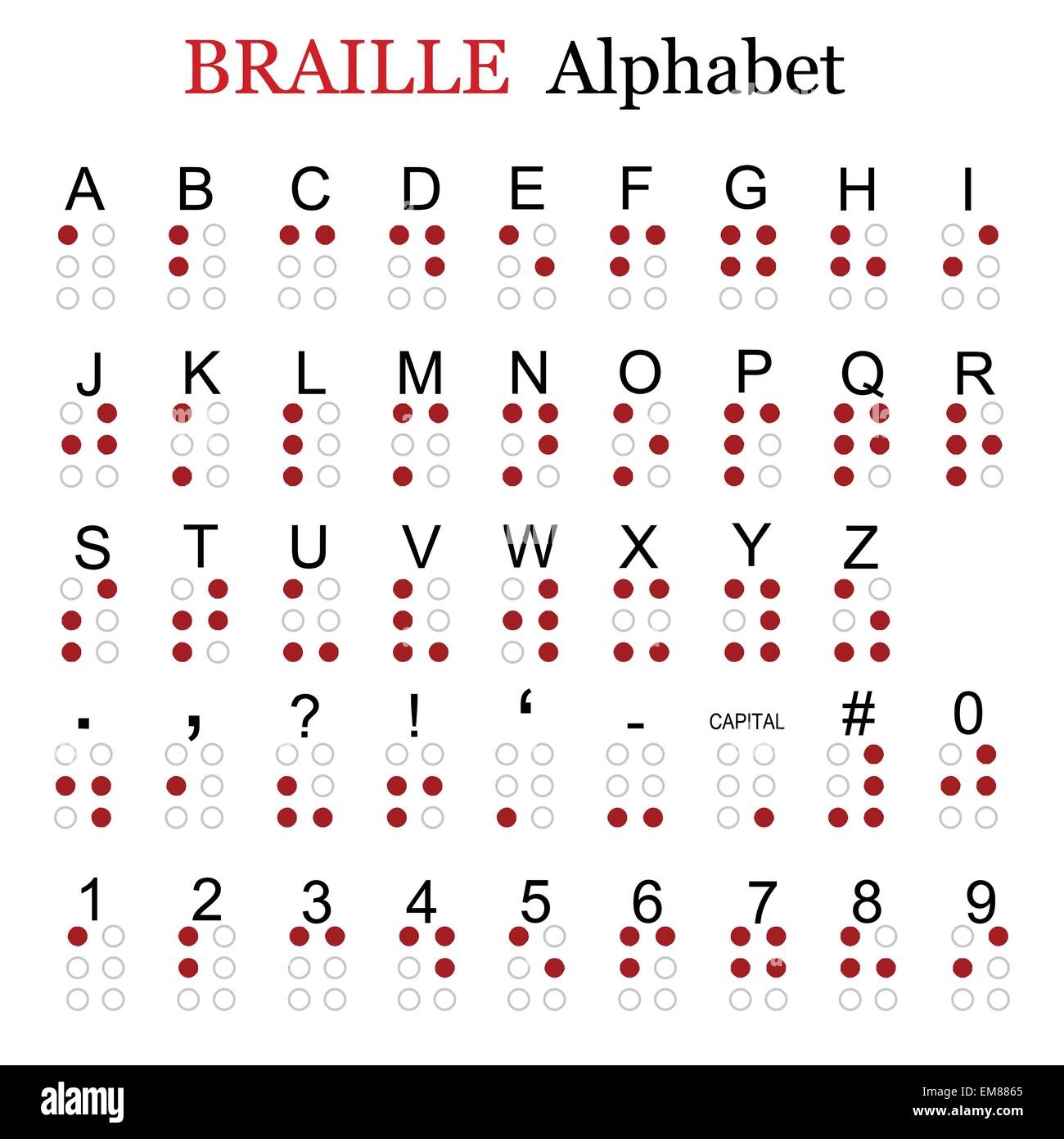 Braille Alphabet Chart Printable