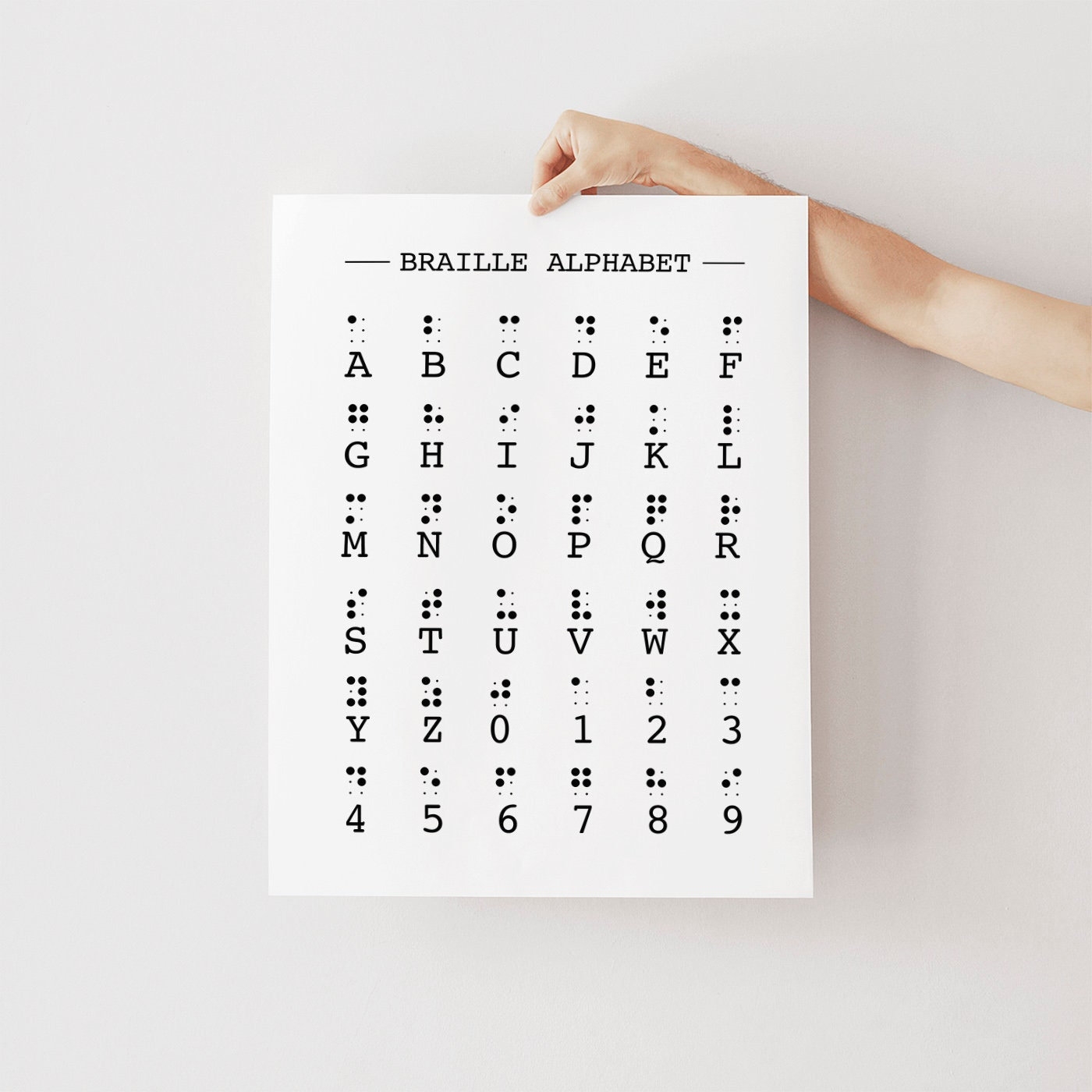 Braille Alphabet Poster Educational ABC Chart digital Download Etsy