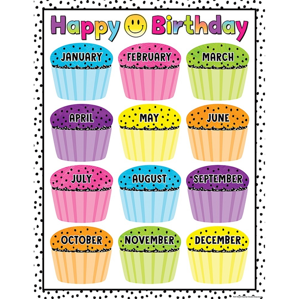 Brights 4Ever Happy Birthday Chart TCR7463 Teacher Created Resources Classroom Theme