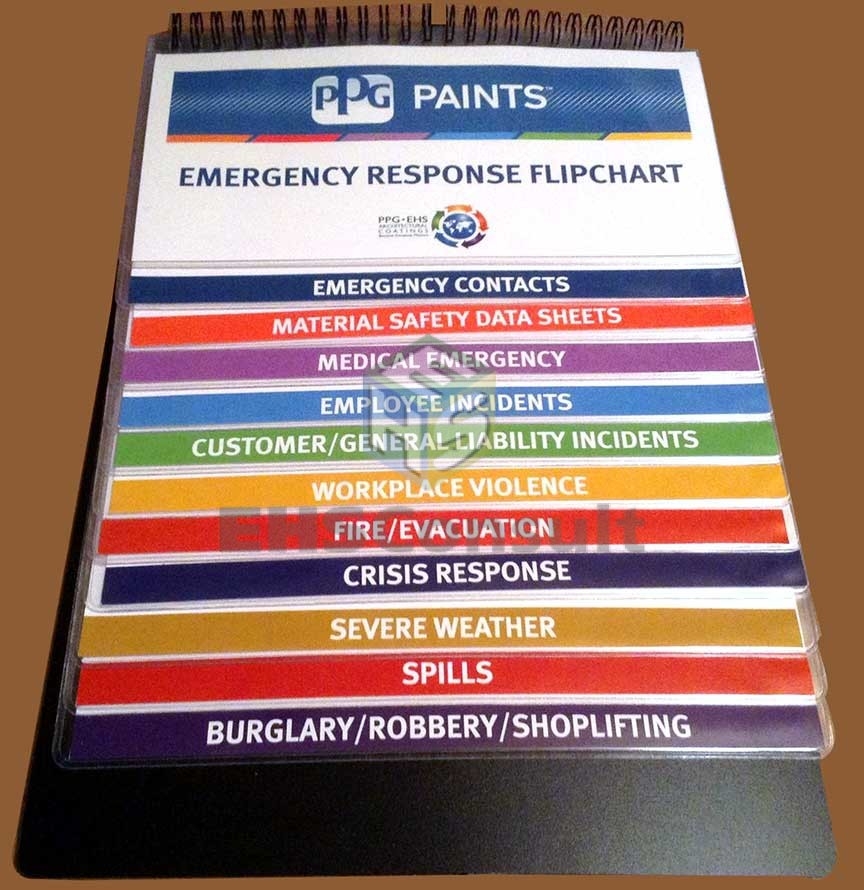 Printable Emergency Flip Chart Template