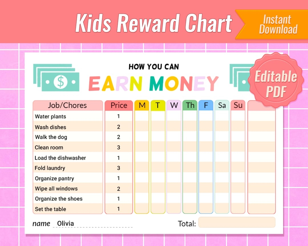 Buy Kids Reward Chart Kids Money Chore Chart Printable Chore Chart For Kids Money Reward Chart Responsibility Chart Editable Chore Chart Online In India Etsy