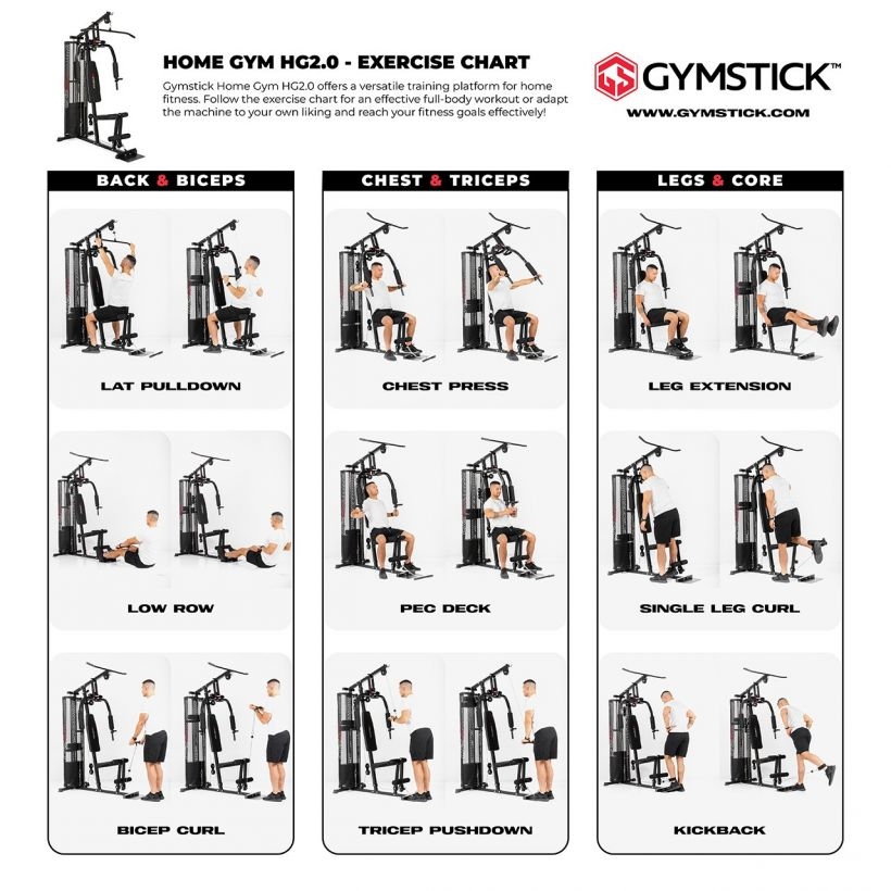 Printable Home Gym Exercise Chart