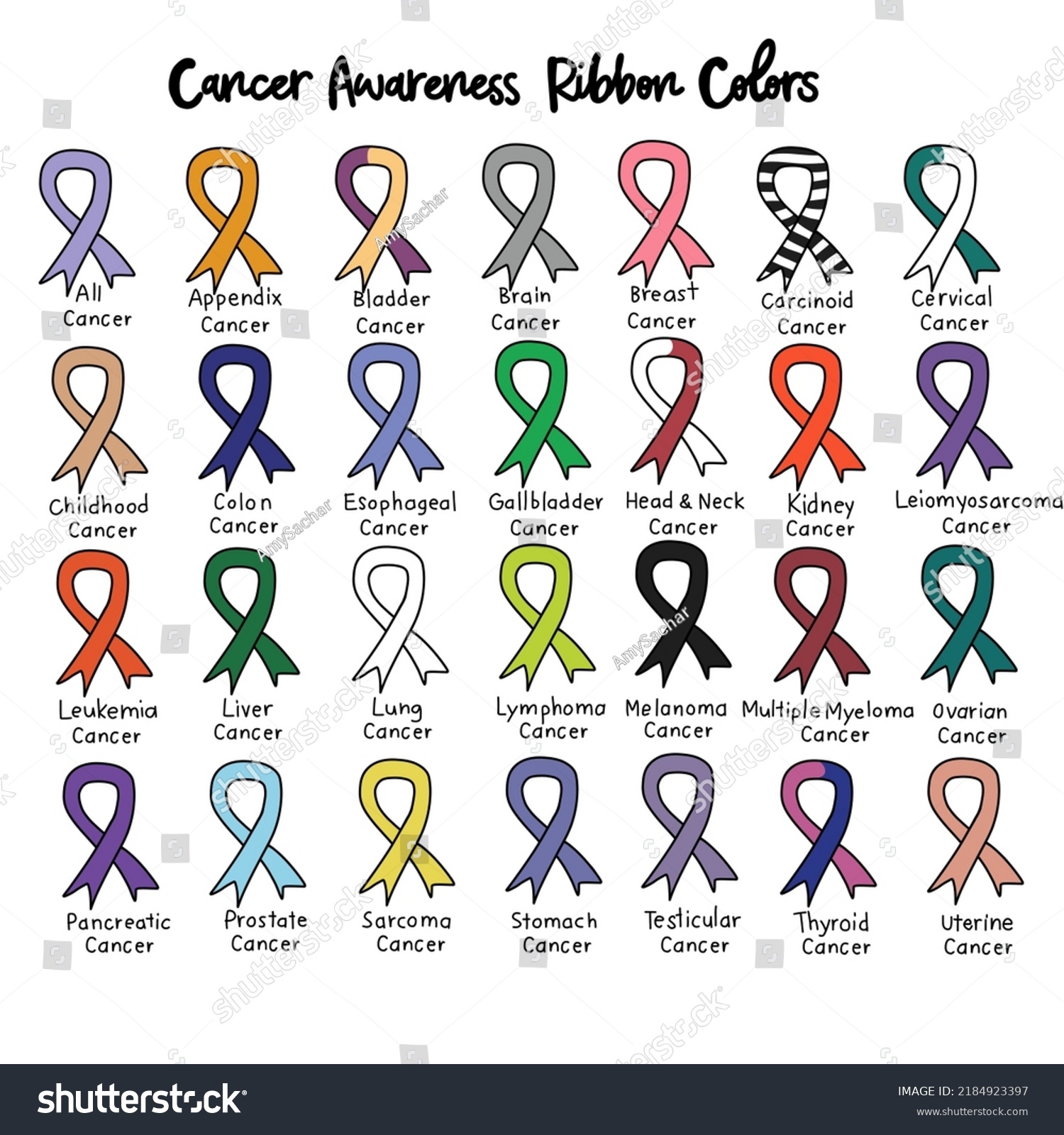 Cancer Color Chart Printable Cancer Color Chart Printable
