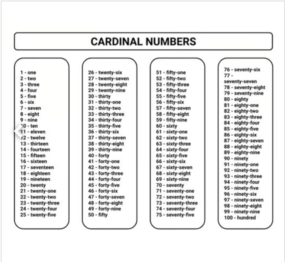 Cardinal And Ordinal Number Flashcards Labels 1 100 Anchor Charts Number Coloring Sheets Classful
