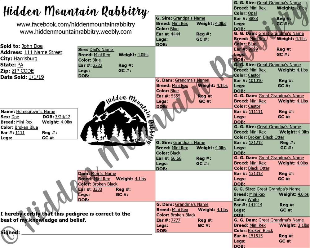 Category Record Keeping Hidden Mountain Rabbitry
