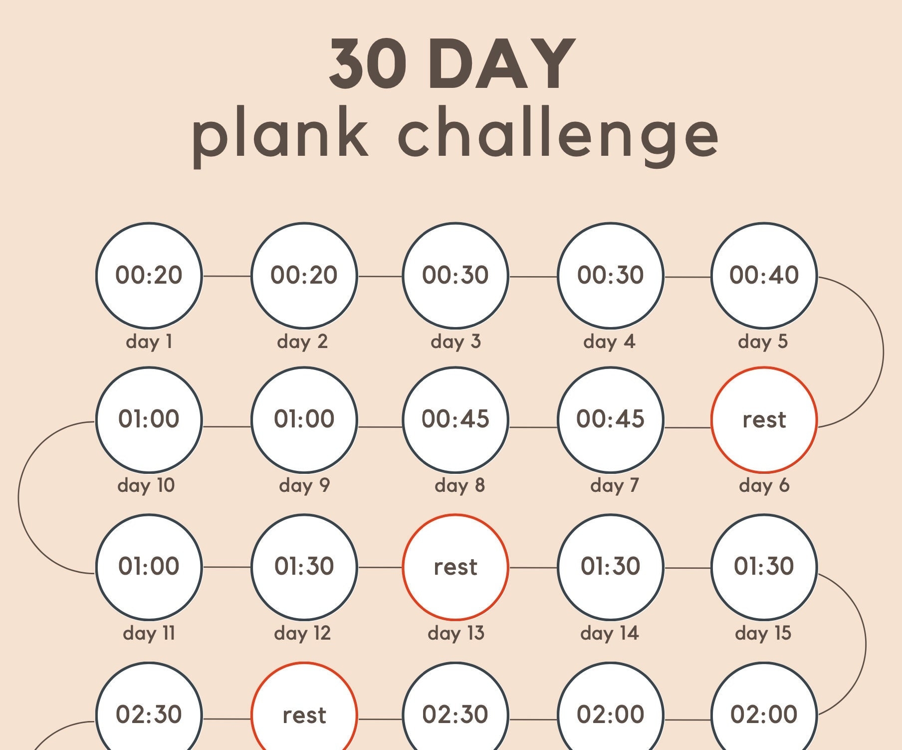 Challenge Chart Kids Plank Challenge 30 Day Plank Challenge For Kids By PT Karma TPT