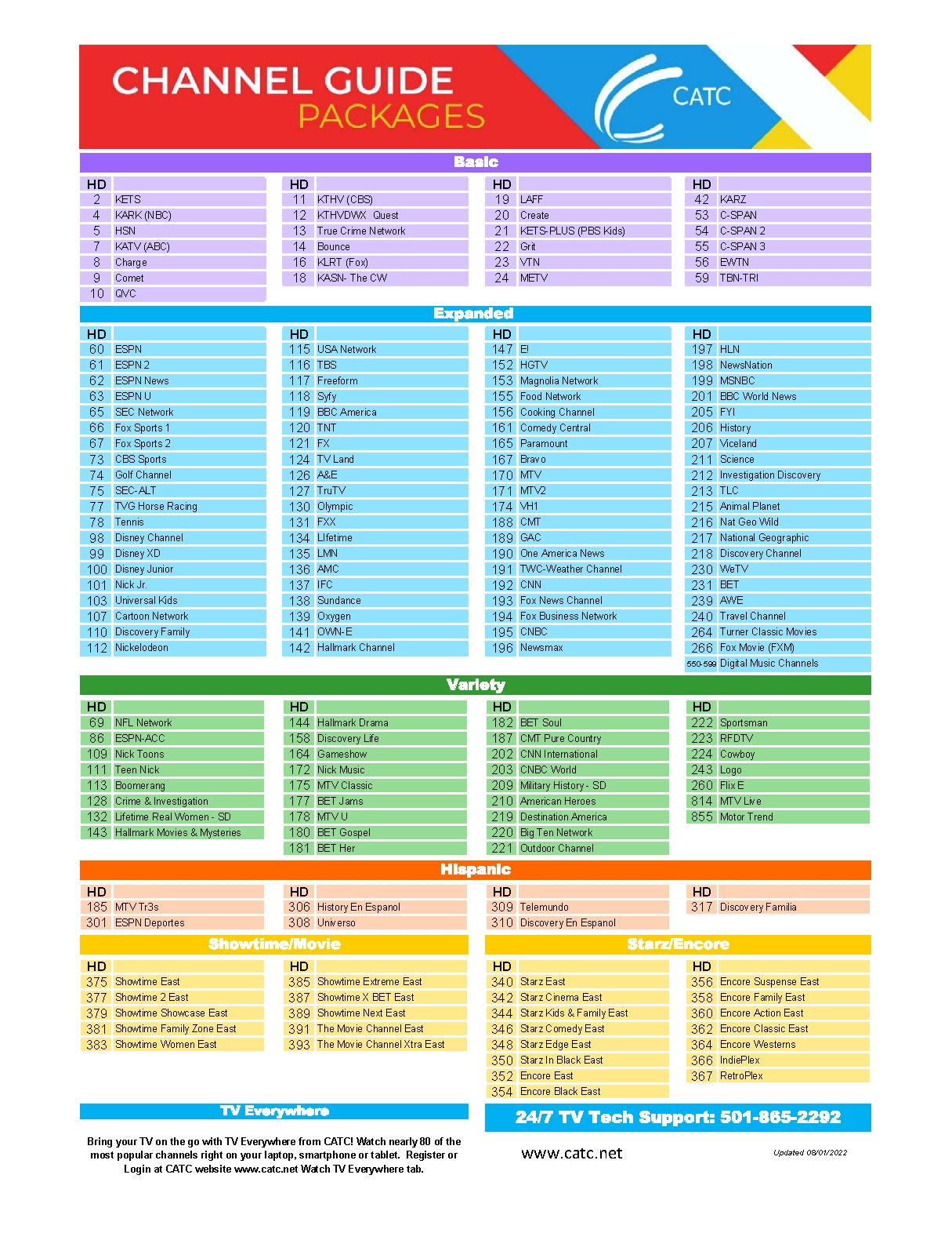 Charter Communications Printable Channel Guide