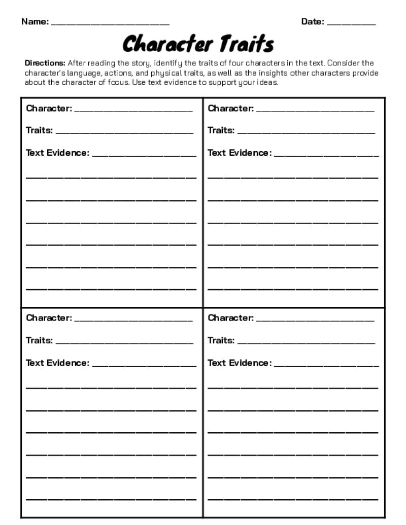 Character Traits Anchor Chart ReadingVine Character Traits Anchor Chart ReadingVine