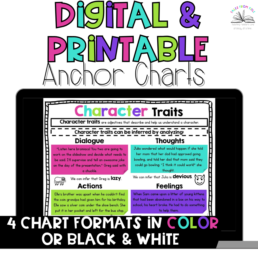Character Traits Anchor Charts Classful