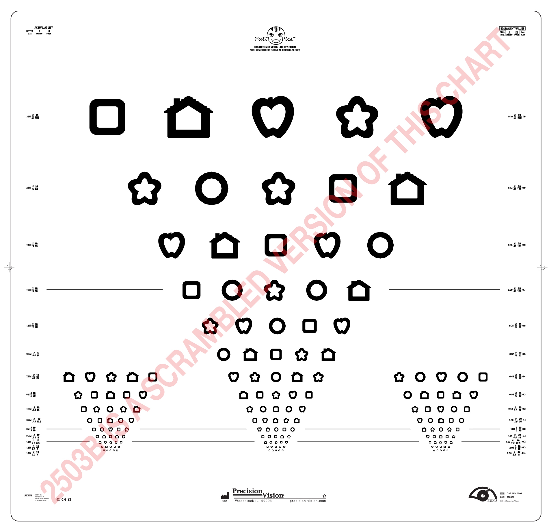 Printable Etdrs Chart