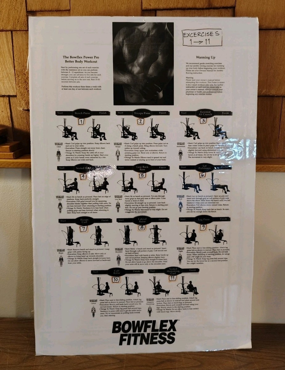 Chart Good Bowflex Workouts Bowflex Printable Home Gym Exercise Chart Body Workout Bowflex Chart Good Bowflex Workouts Bowflex Printable Home Gym Exercise Chart Body Workout Bowflex