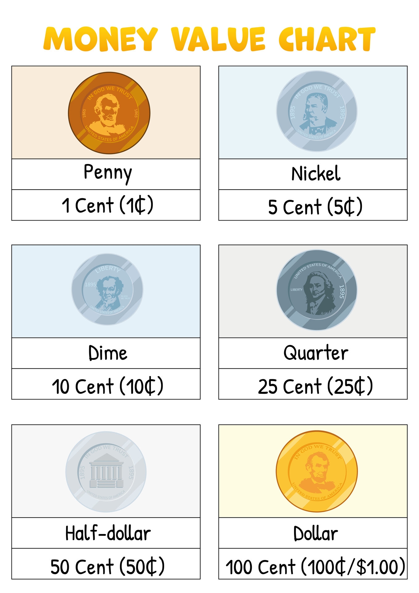 Chart Money Value 10 Free PDF Printables Printablee Chart Money Value 10 Free PDF Printables Printablee