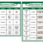 Chart Money Value 10 Free PDF Printables Printablee