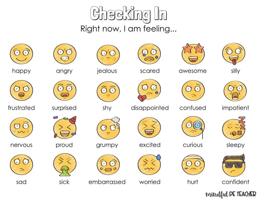 Checking In The Emoji Emotions Chart Mindful PE Teacher Checking In The Emoji Emotions Chart Mindful PE Teacher