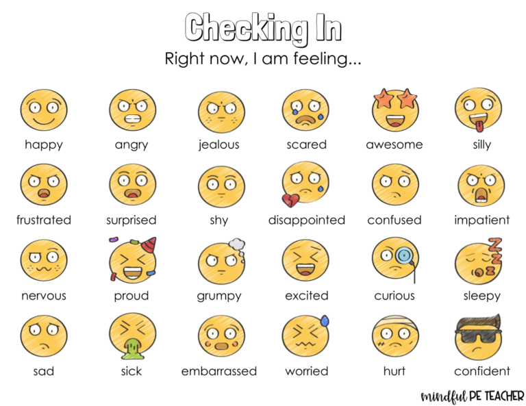 Checking In The Emoji Emotions Chart Mindful PE Teacher