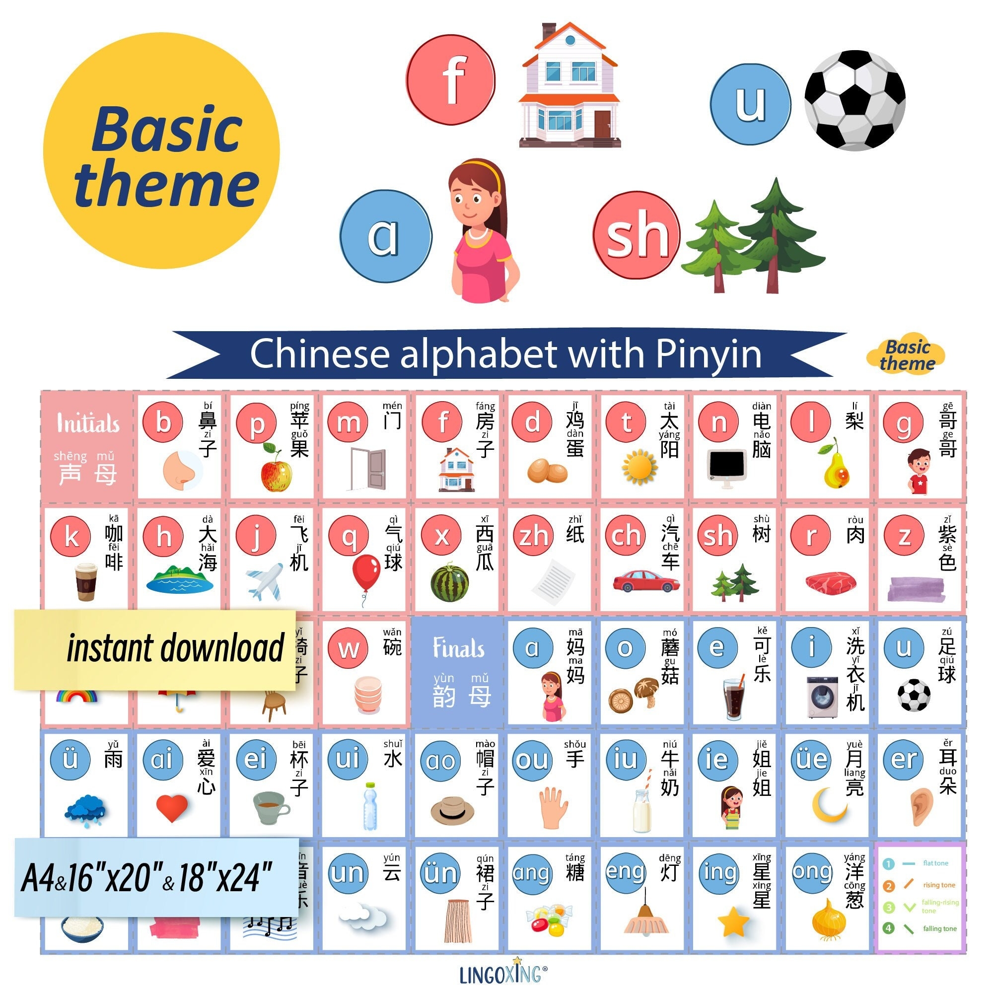 Chinese Alphabet Chart Pinyin Bopomofo Learning Resource digital Download Etsy