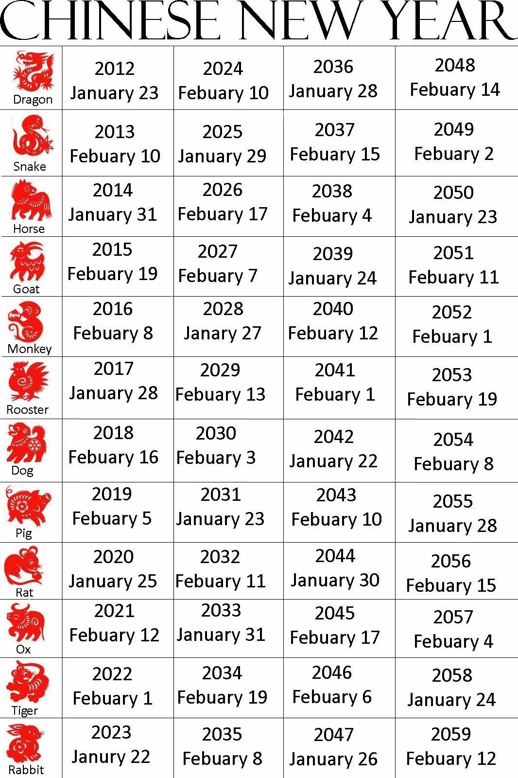 Chinese Zodiac Calendar Free Printable Chinese Zodiac Calendar Free Printable