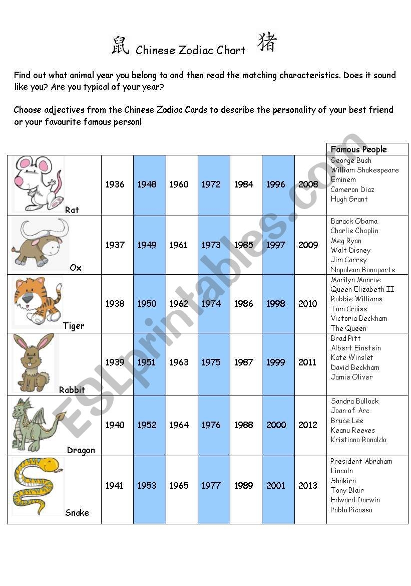 Printable Chinese Zodiac Chart Printable Chinese Zodiac Chart