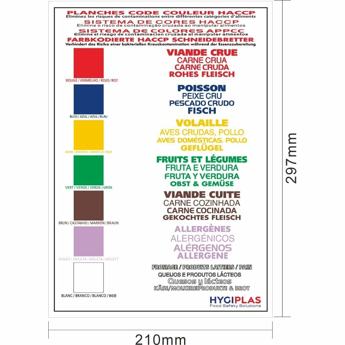Chopping Board Sign Colour Coded Wall Chart Food Safety Notice Catering Kitchen EBay