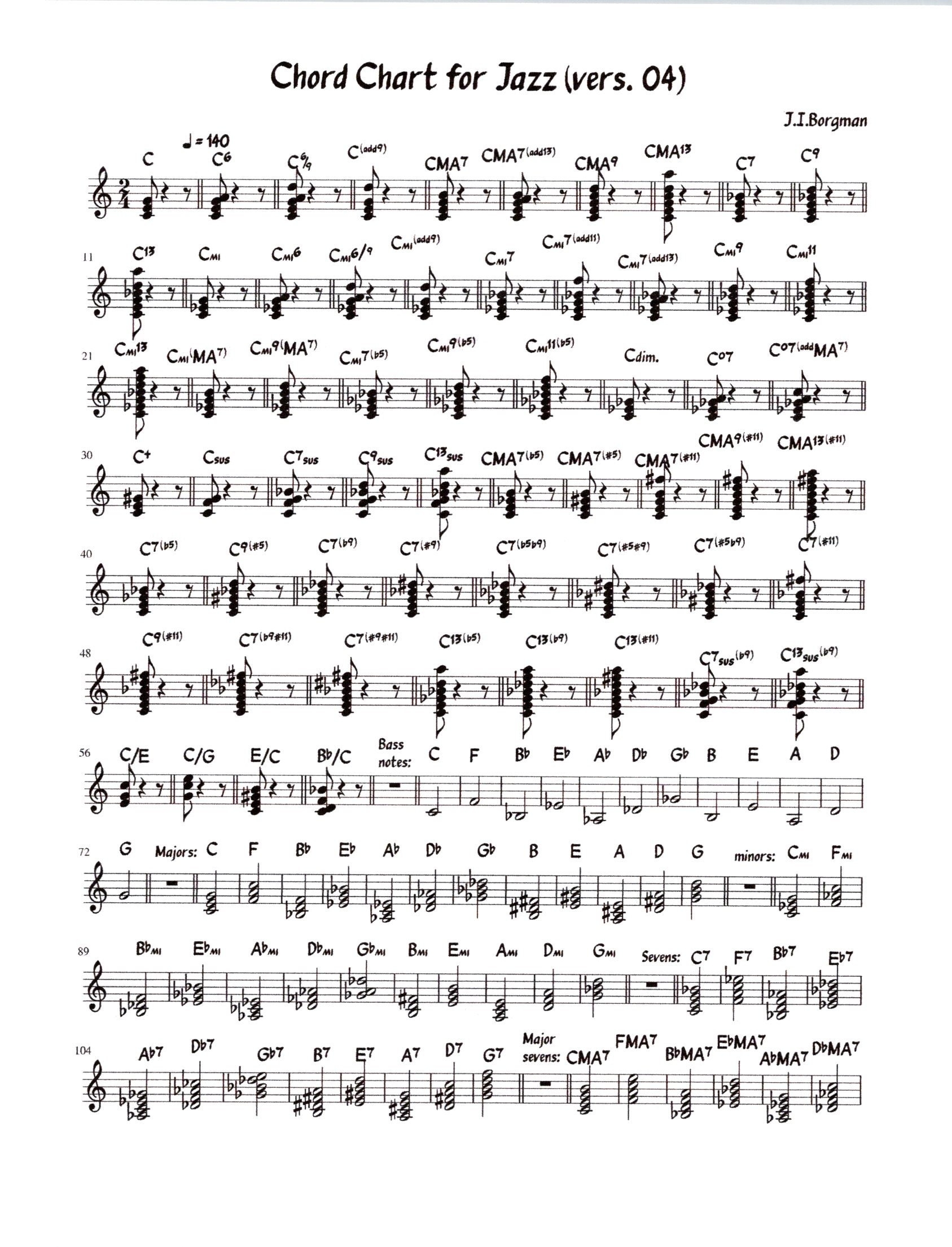 Chord Chart For Jazz Printable Chart By J I Borgman Etsy Israel