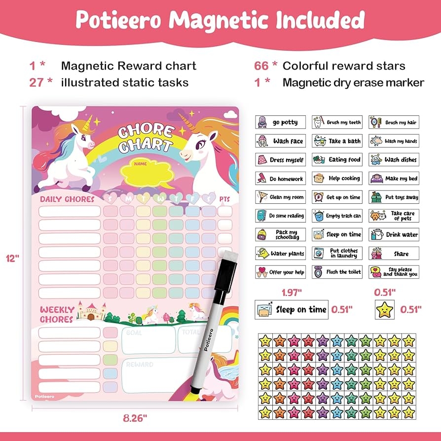 Chore Chart For Adults Fun Magnetic Chore Chart For Kids Colorful Reward Board For Good Behavior Responsibility Printable Free Chore Chart For Adults Fun Magnetic Chore Chart For Kids Colorful Reward Board For Good Behavior Responsibility Printable Free