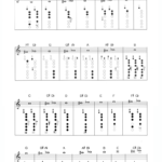 Clarinet Fingering Chart