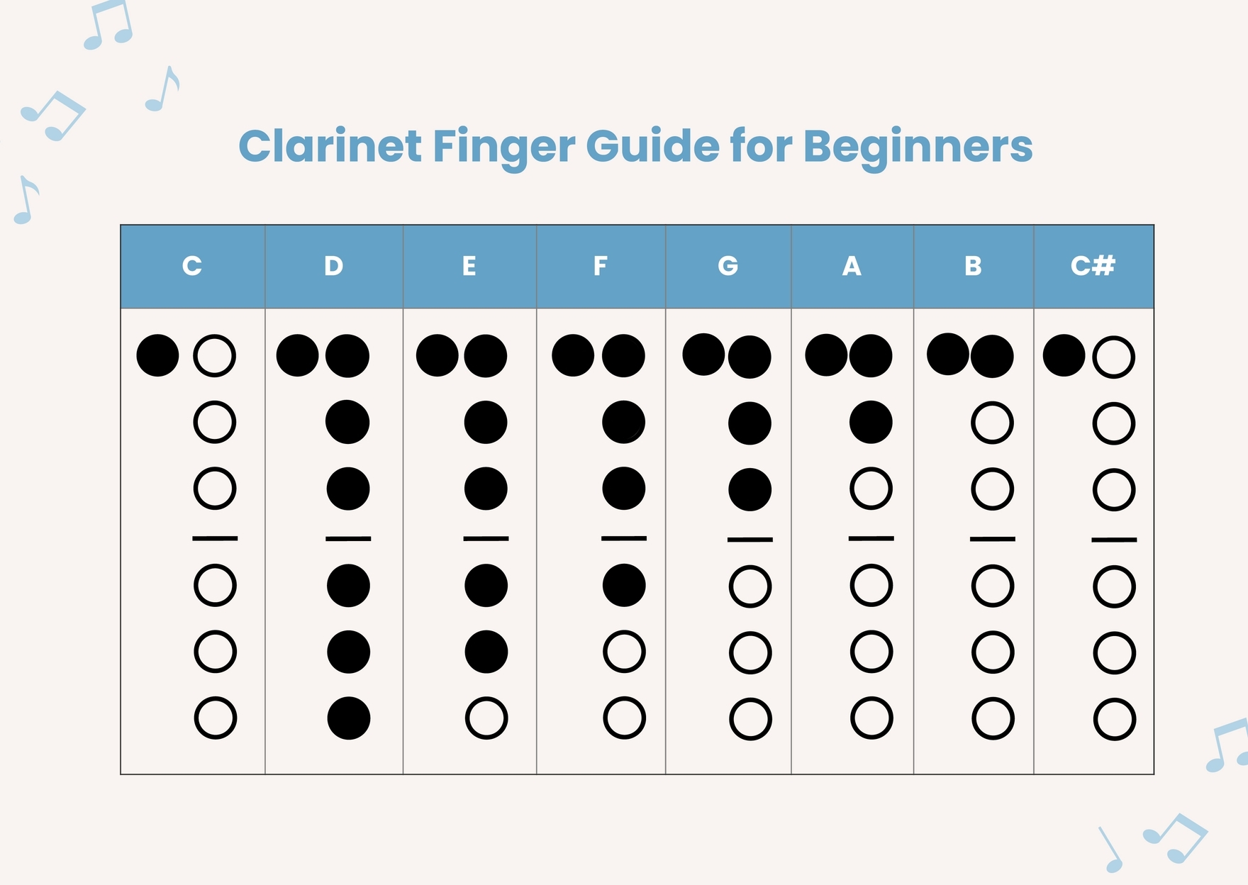 Printable Clarinet Fingering Chart