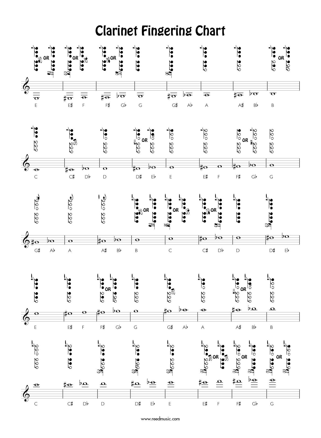 Printable Clarinet Finger Chart Beginners