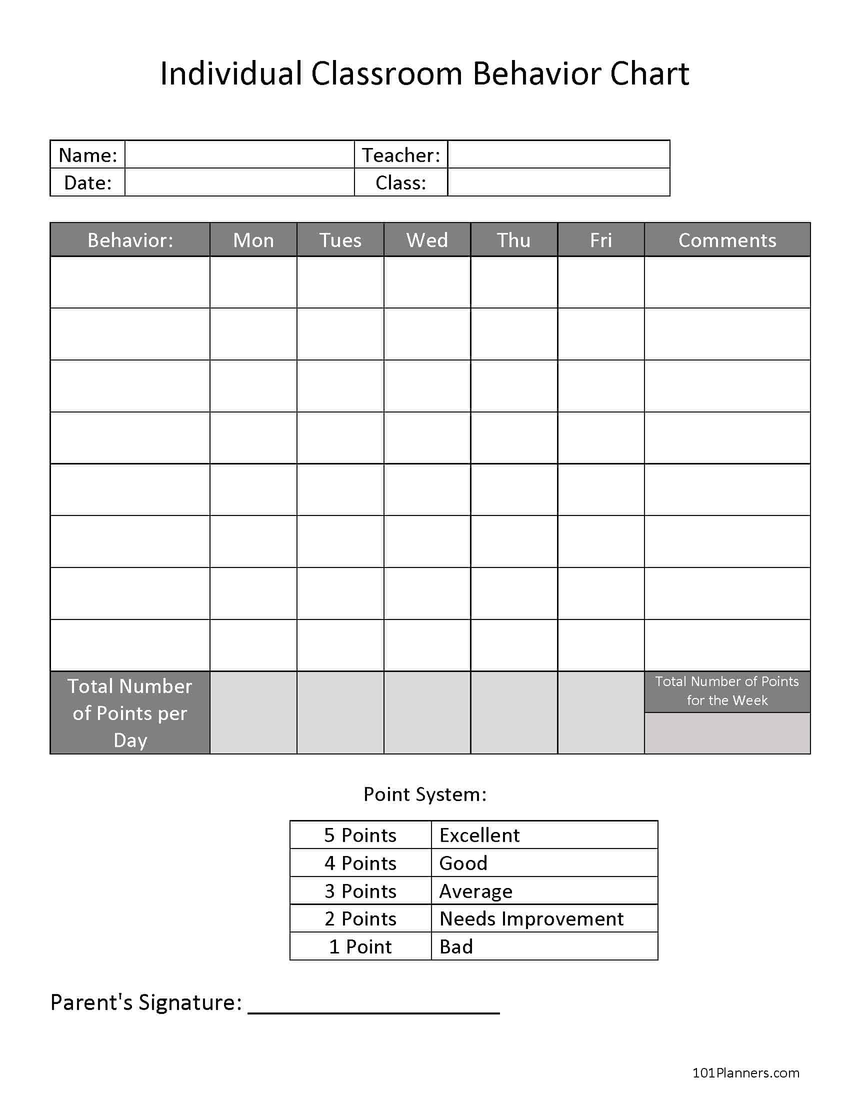 Free Printable Classroom Behavior Charts