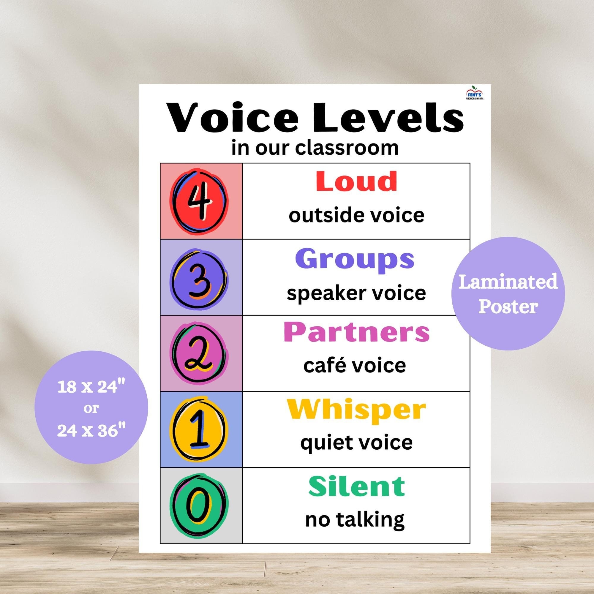 Noise Level Chart For Classroom Printable
