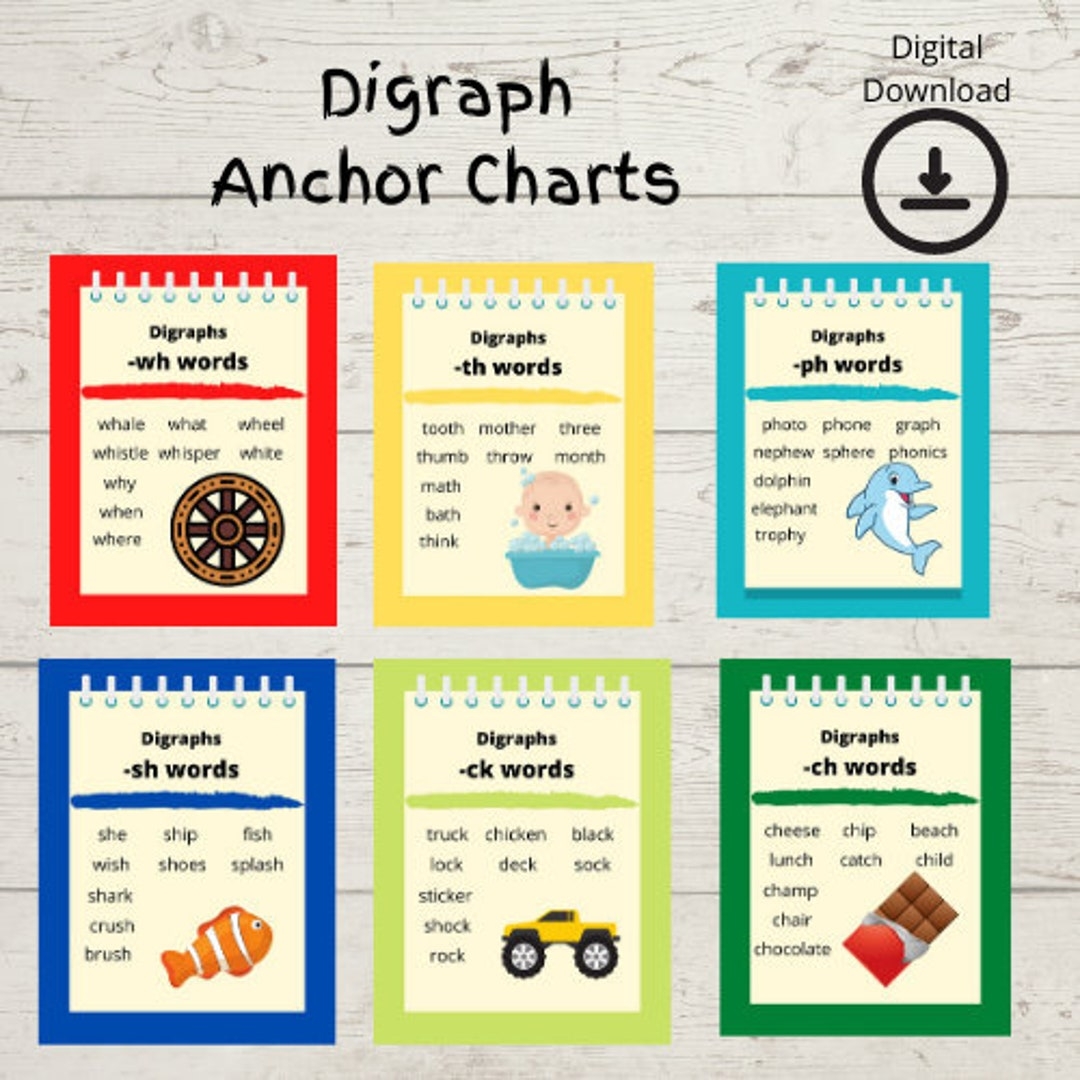 Classroom Resources Digraph Anchor Charts Phonics Posters Digital Download Kindergarten First Grade Special Education Etsy