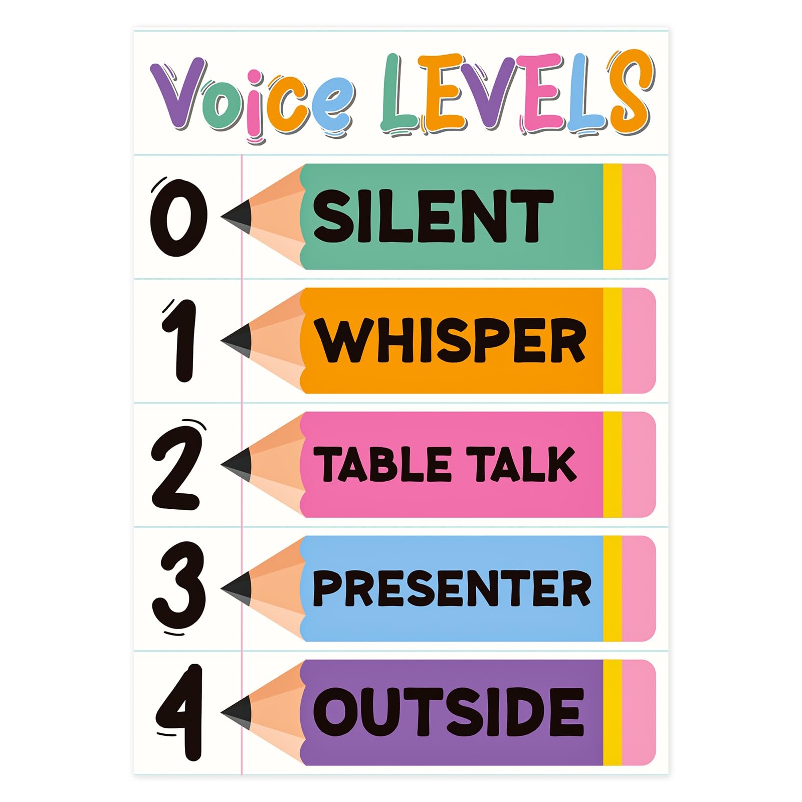 Classroom Voice Level Poster Chart Noise Management Teachers Voice Level Poster For Classroom Colorful Pencils Noise Level Chart 11 2x16 5 Inches Special Education Classroom Must Haves