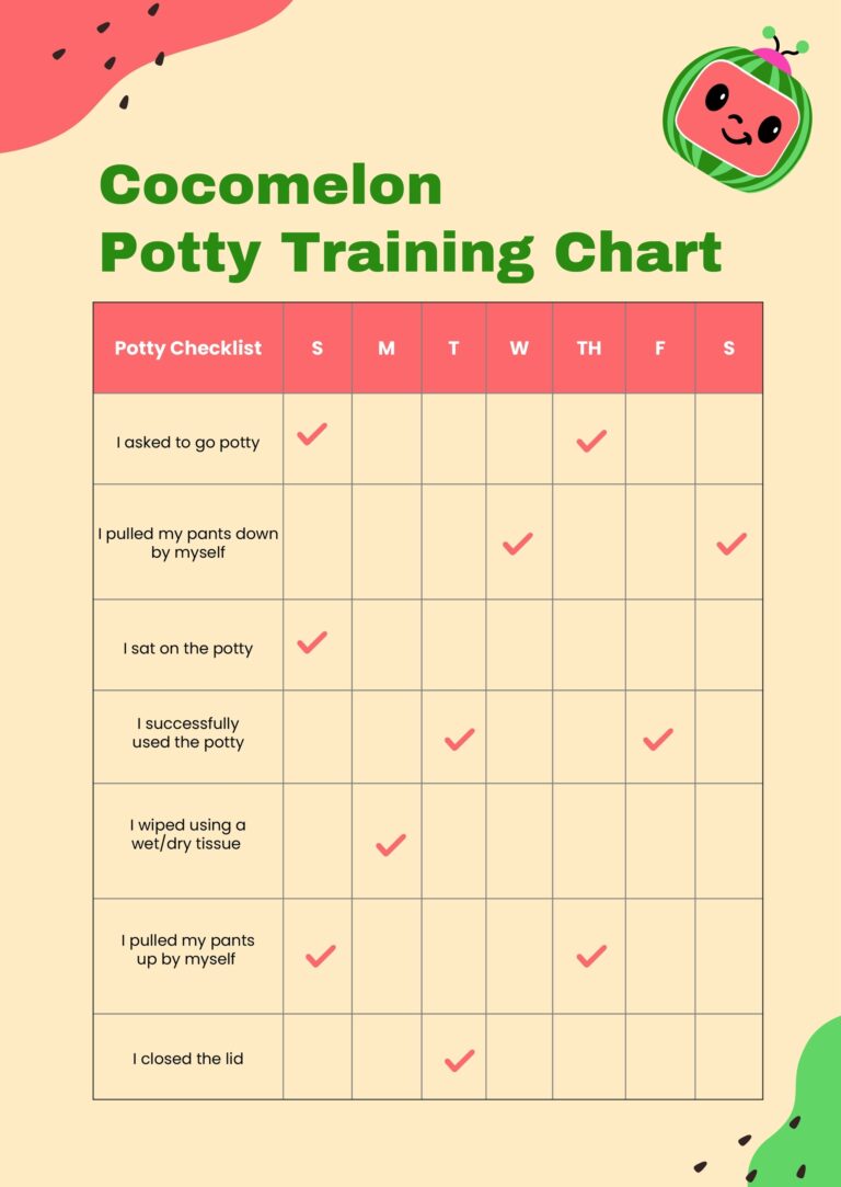 Cocomelon Potty Training Chart In Illustrator PDF Download Template