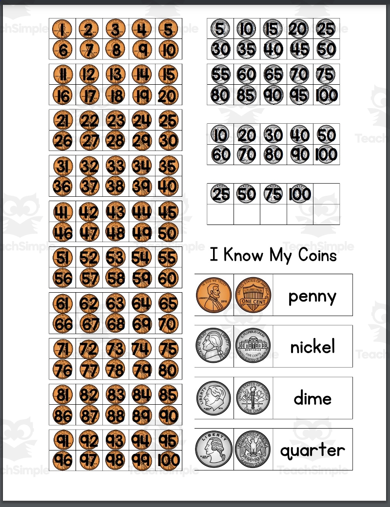 Free Printable Coin Value Chart Free Printable Coin Value Chart