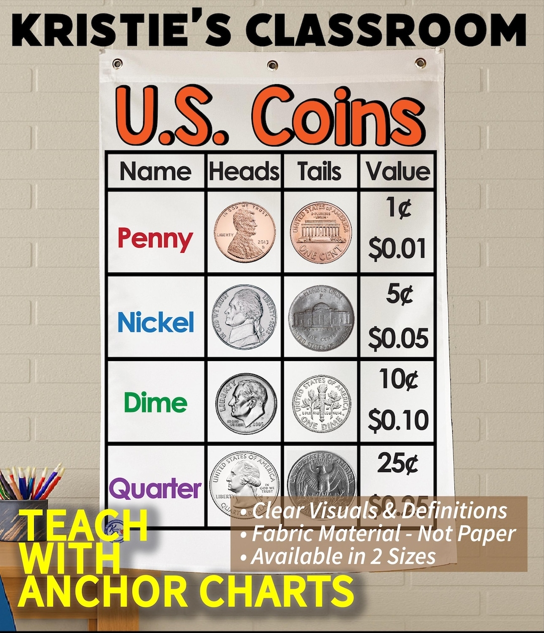 Coins Value Anchor Chart Durable Fabric Classroom Decor Etsy Coins Value Anchor Chart Durable Fabric Classroom Decor Etsy