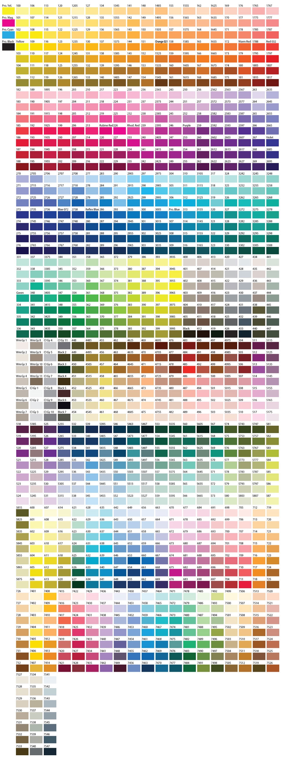 Color Chart Pantone PMS Advanced Digital NYC Color Chart Pantone PMS Advanced Digital NYC