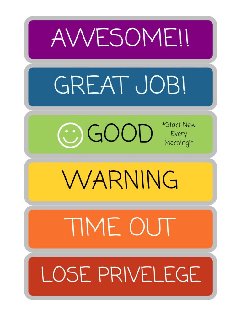 Color Code Behavior Chart For Kids Digital Download PDF Stop Light Discipline Guide BUNDLE Etsy