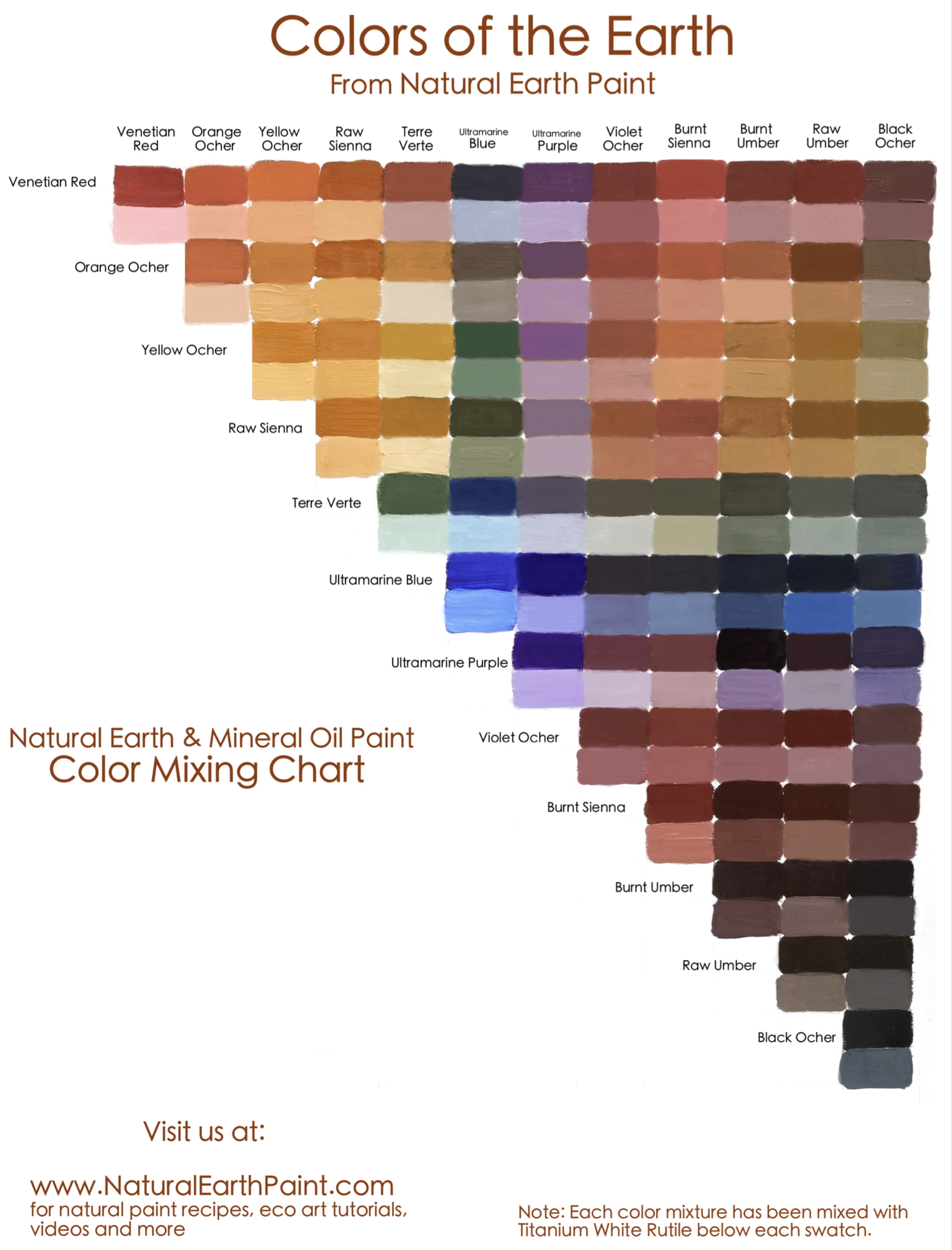 Color Mixing Chart kleurenmengkaart Digital digitale PDF Natural Earth Paint Europe